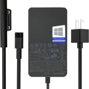 102W replacement charger