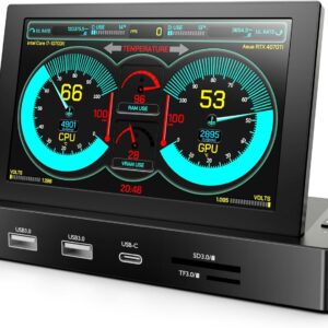 IPS Monitor